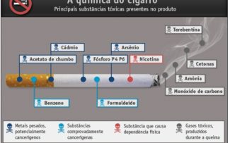 CIGARRO