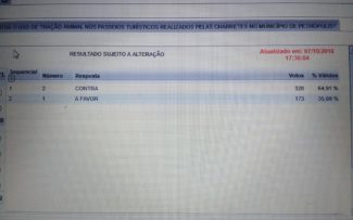 Plebiscito em Petrópolis – 1